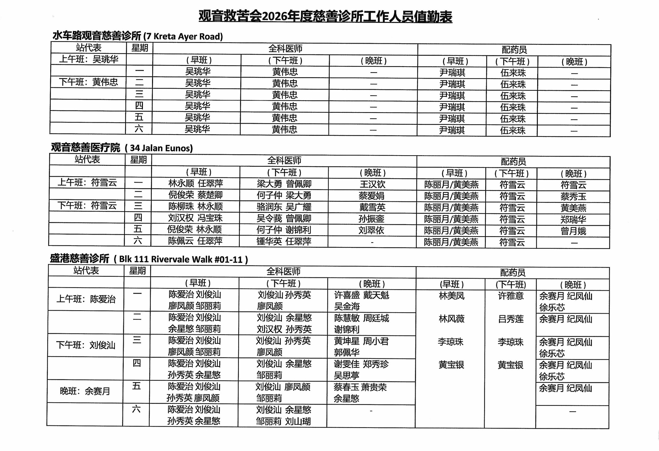 Medical Team Roster